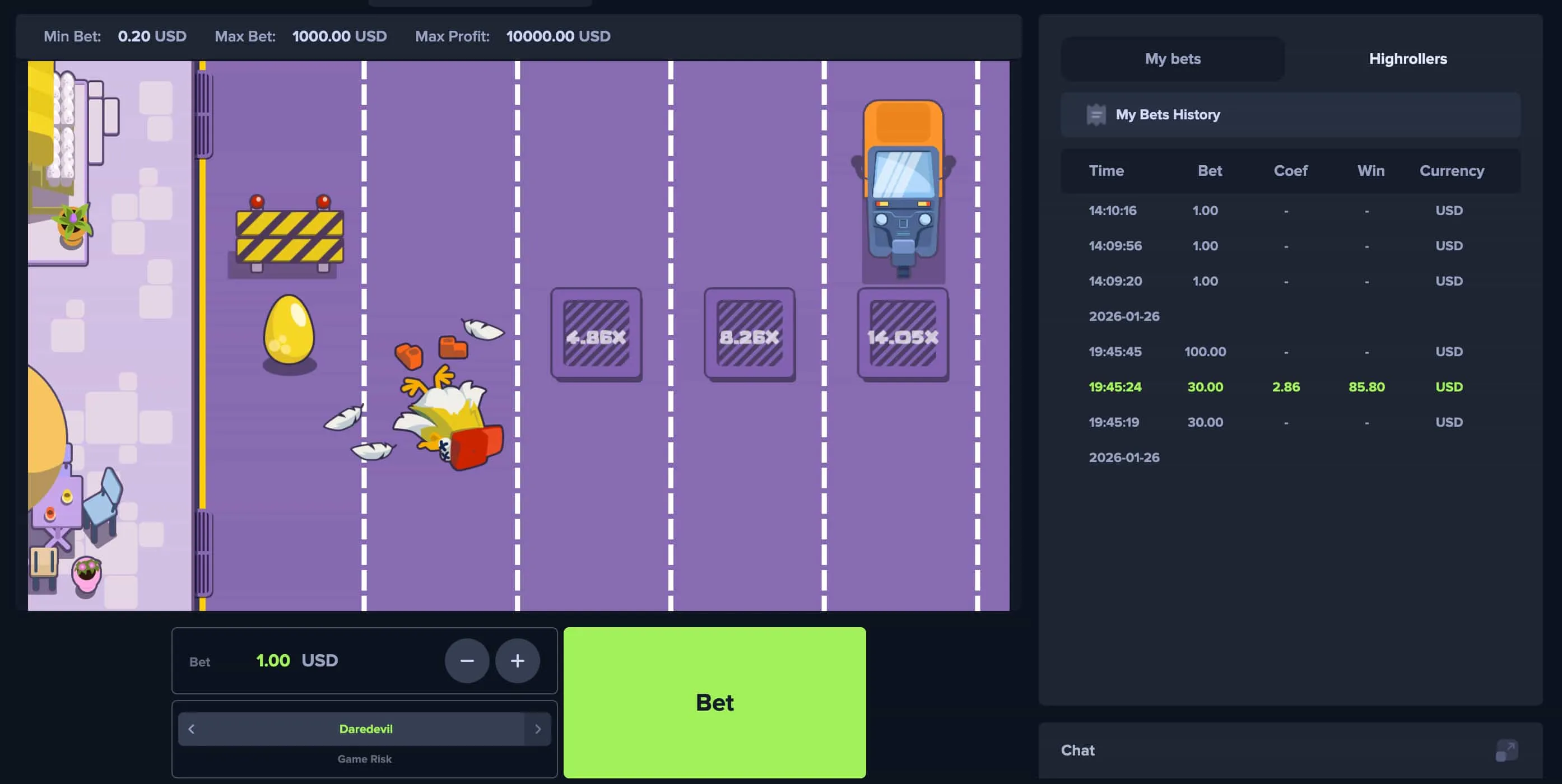Spielablauf und Steuerung bei Chicken Cross